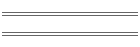 Commercial Sites