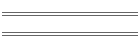 Diversions