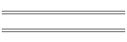 Free Scores