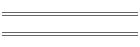 Music Sites