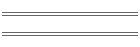 Score Software